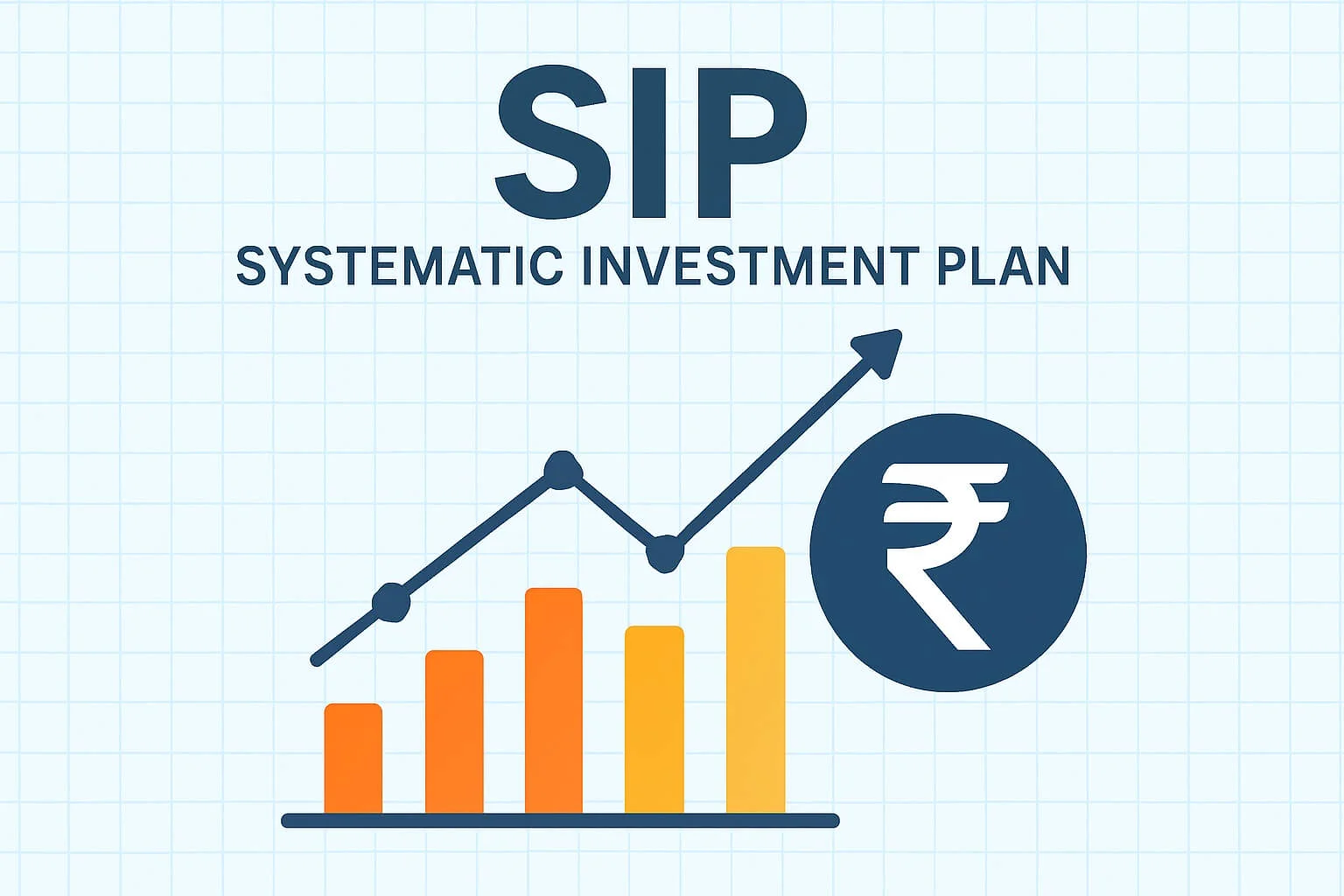 SIP क्या है? Types of SIP